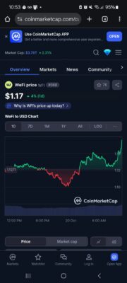 wefi price