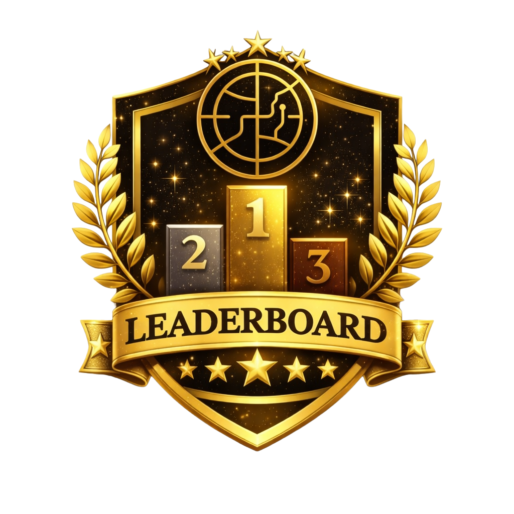 Leaderboard